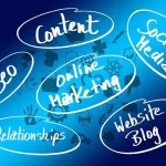 Advertising vs Social Engagement