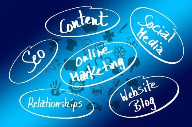 Advertising vs Social Engagement