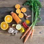 Importance of Link Juice