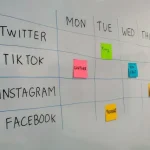 Outsourcing Social Media