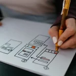 Website layout planning