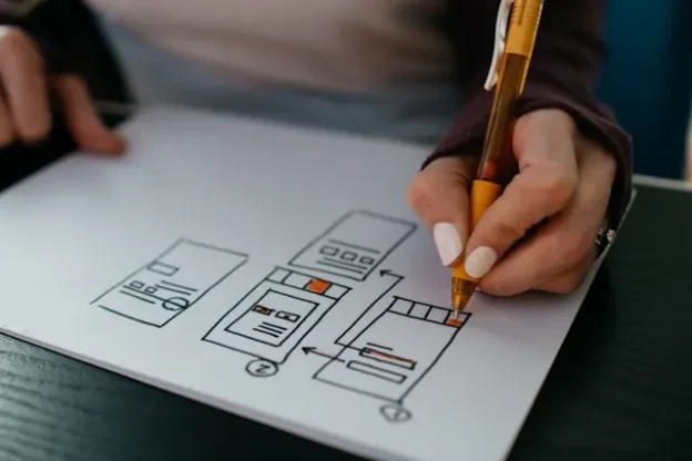 Website layout planning