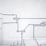 Website Schema