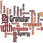 Collection of words