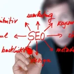 Seo centered board