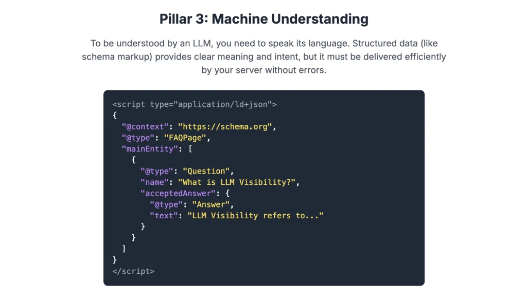Schema Markup code sample
