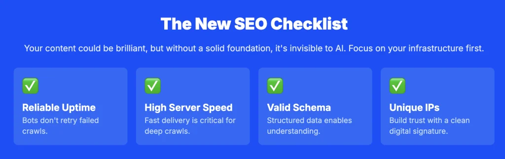 AI Seo Checklist