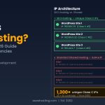 SEO hosting guide showing Class C IP diversity for WordPress agencies — ASEOHosting