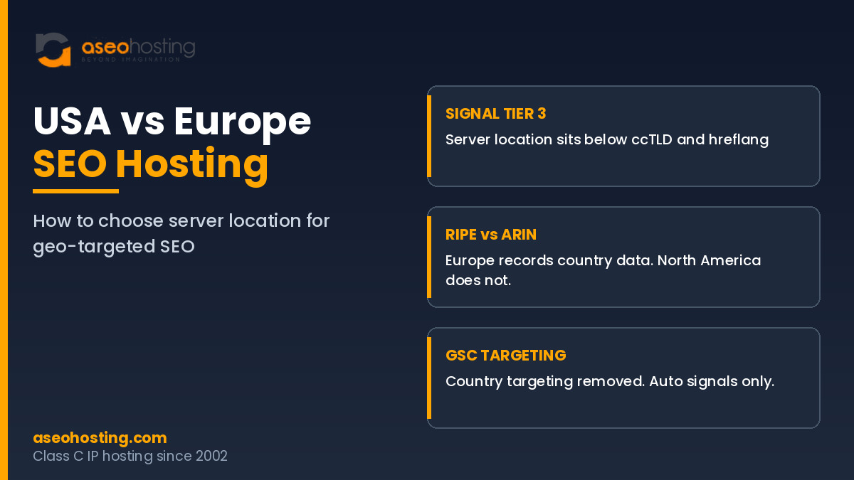 USA vs Europe IP Hosting: How to Choose Server Location for Geo-Targeted SEO